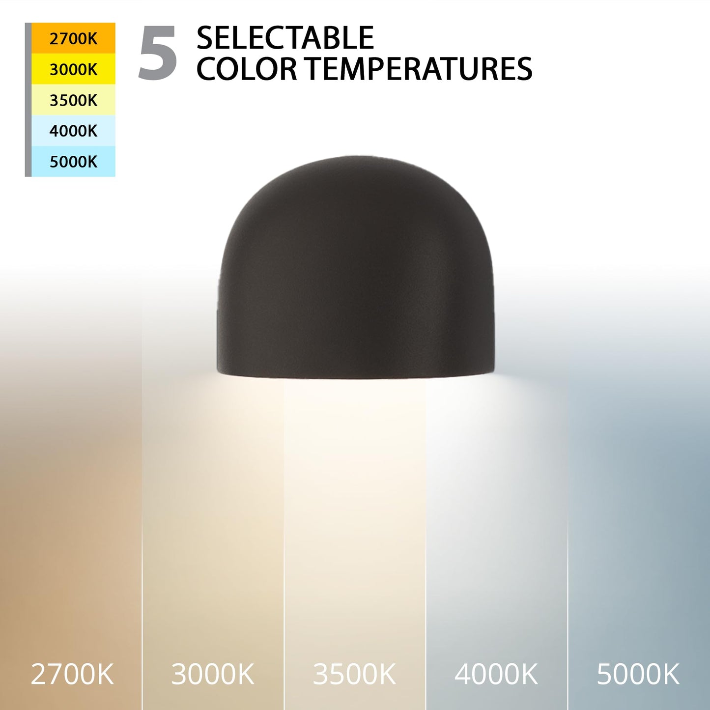 WAC Playne LED Deck & Patio Light – Bronze