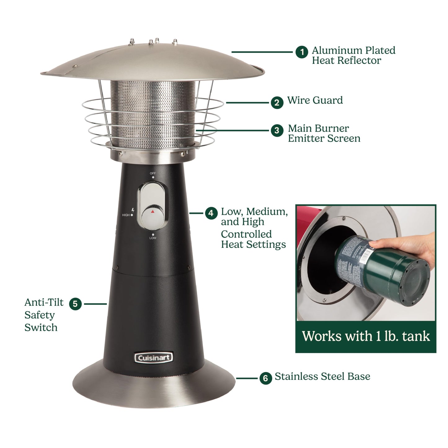 Cuisinart Tabletop Patio Heater – Black