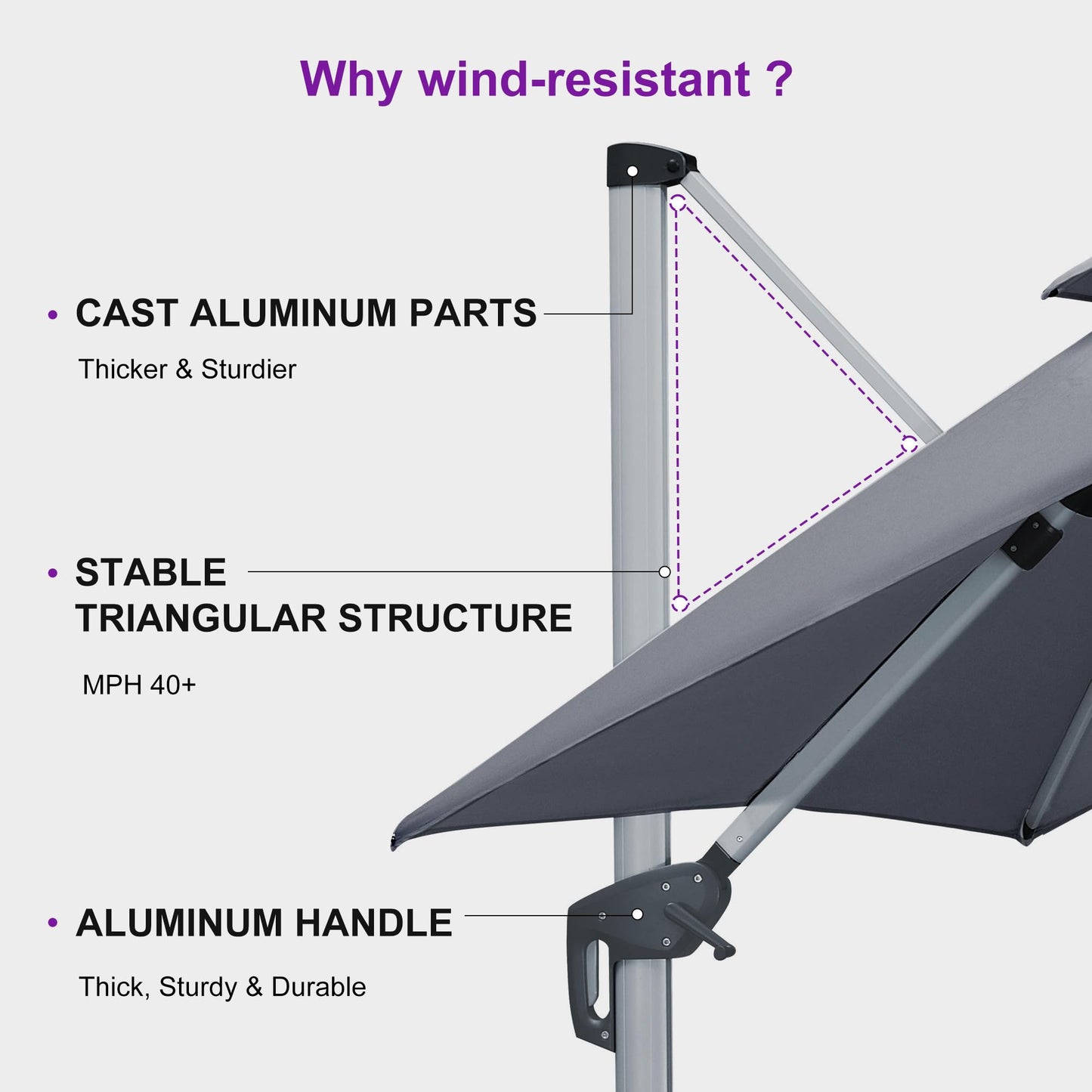 PURPLE LEAF 12' Offset Patio Umbrella – Terra