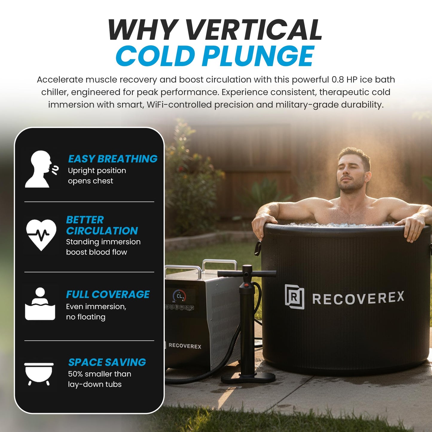 RECOVEREX Cold Plunge Tub with Chiller – 90 Gallon