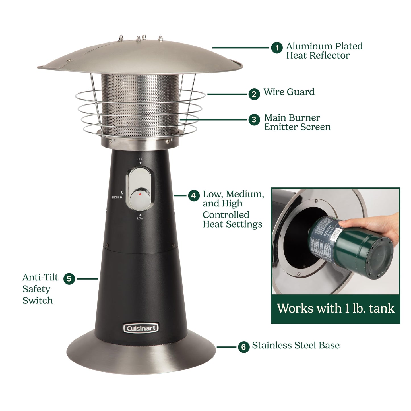 Cuisinart Tabletop Patio Heater – Black