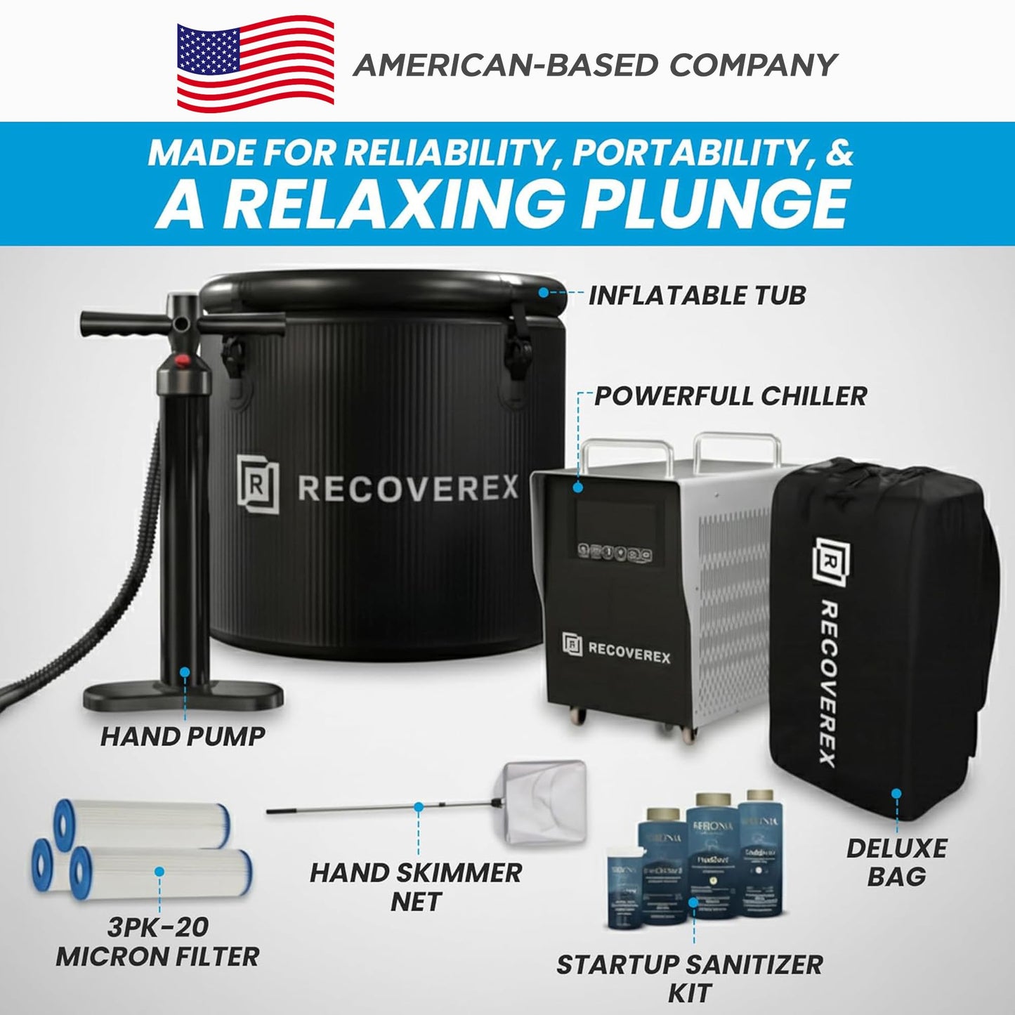 RECOVEREX Cold Plunge Tub with Chiller – 90 Gallon
