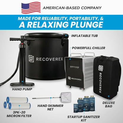 RECOVEREX Cold Plunge Tub with Chiller – 90 Gallon