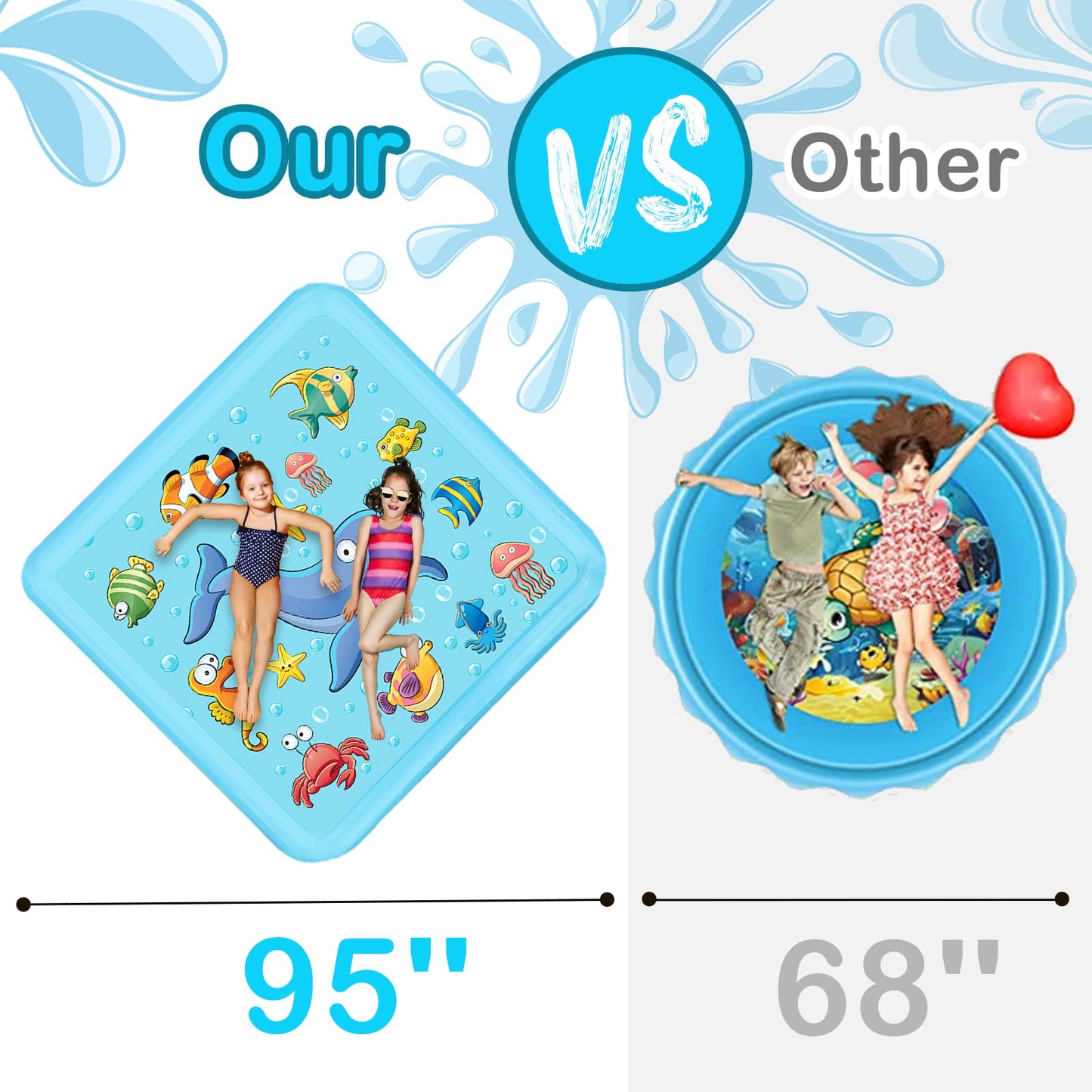 Growsland Kids Splash Pad Sprinkler Pool – 67"