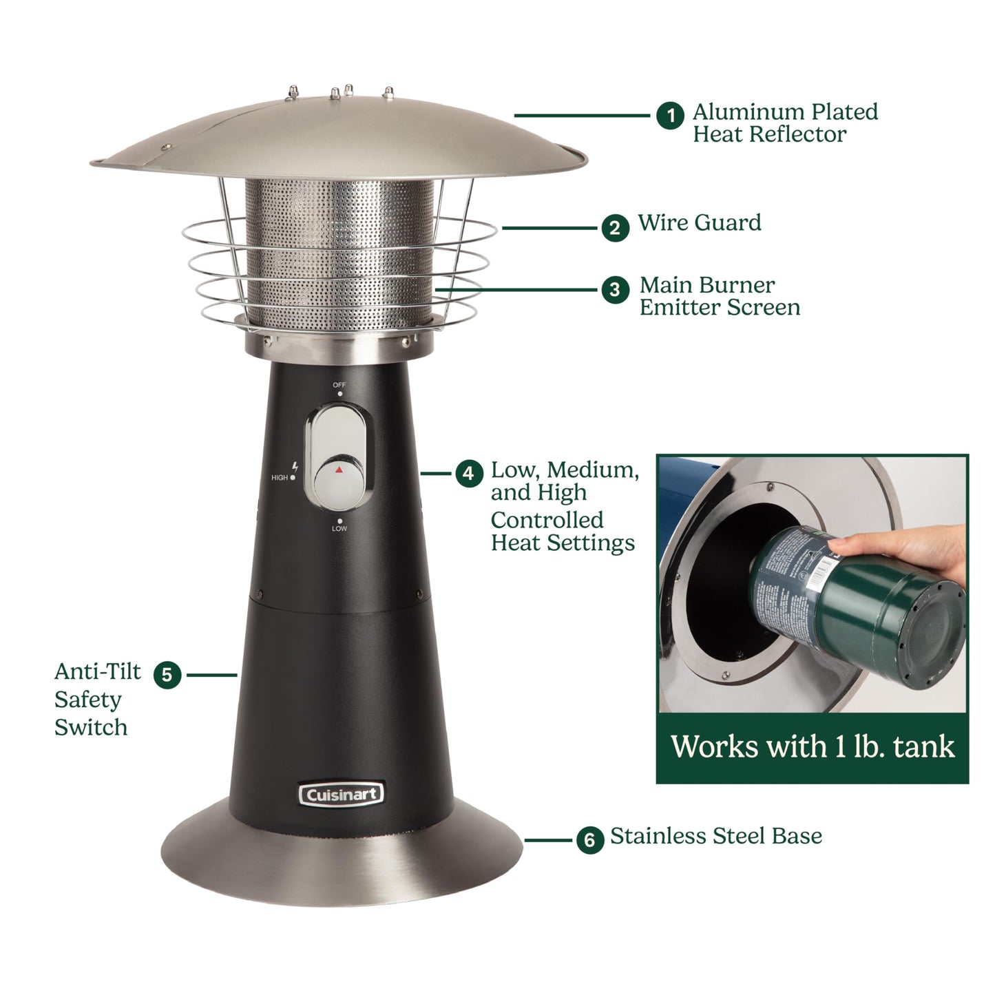 Cuisinart Tabletop Patio Heater – Black