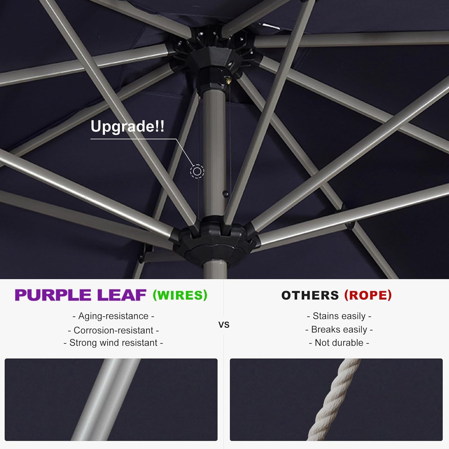 PURPLE LEAF 10' Round Patio Umbrella – Taupe