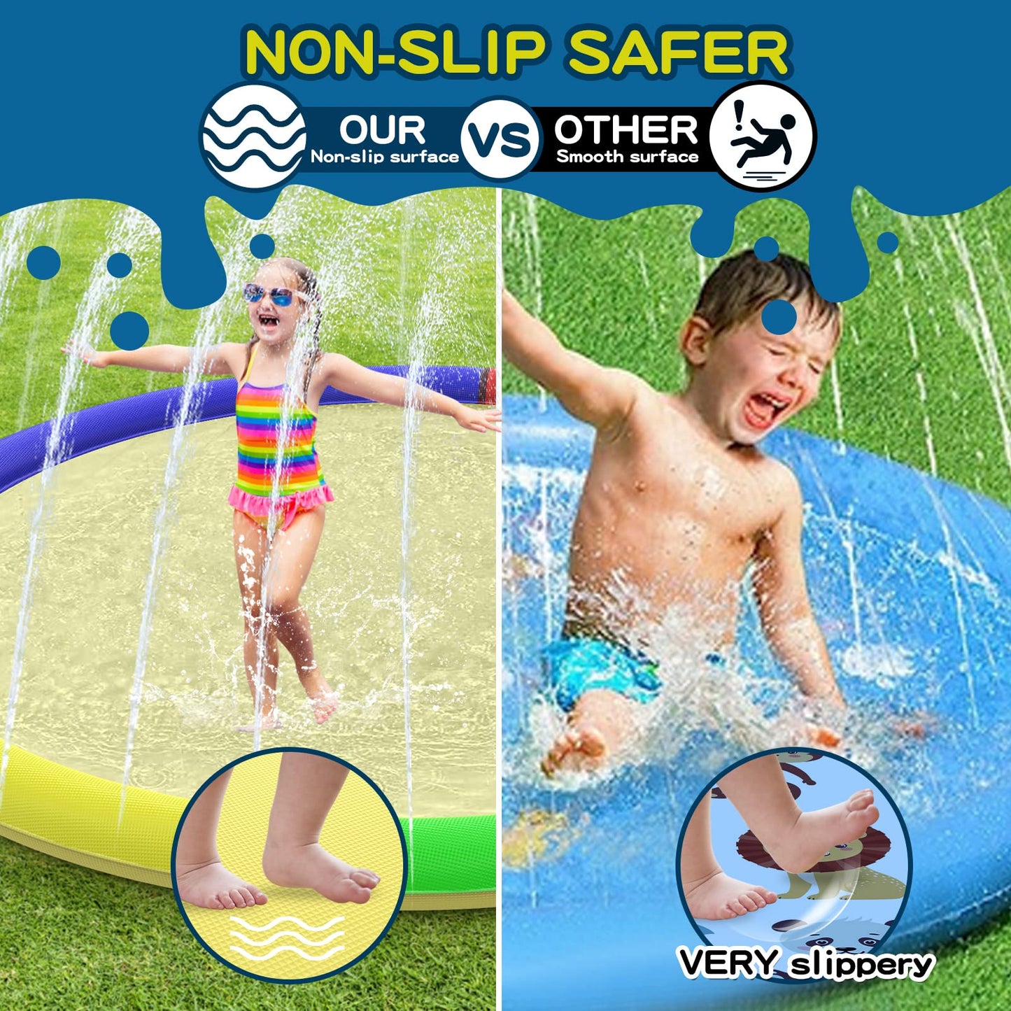 Growsland Kids Splash Pad Sprinkler Pool – 67"