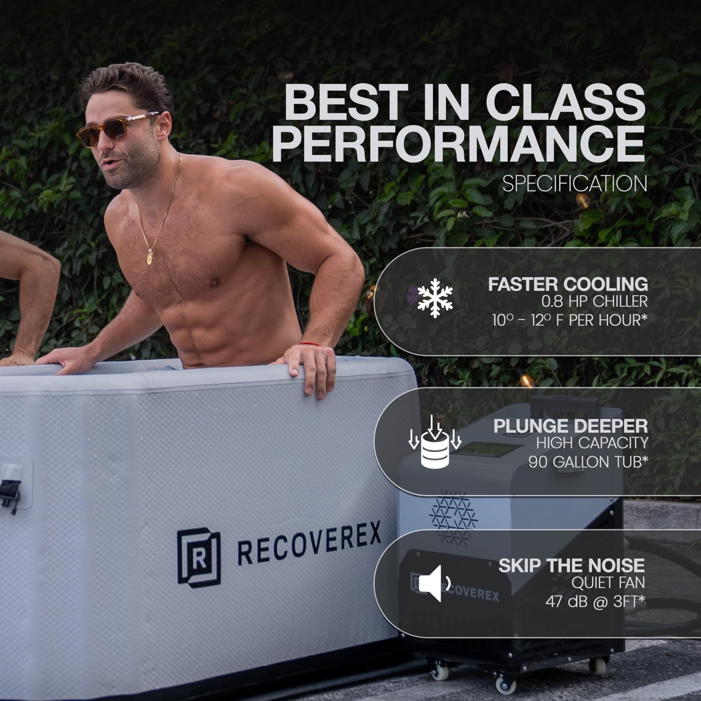 RECOVEREX Cold Plunge Tub with Chiller – 90 Gallon