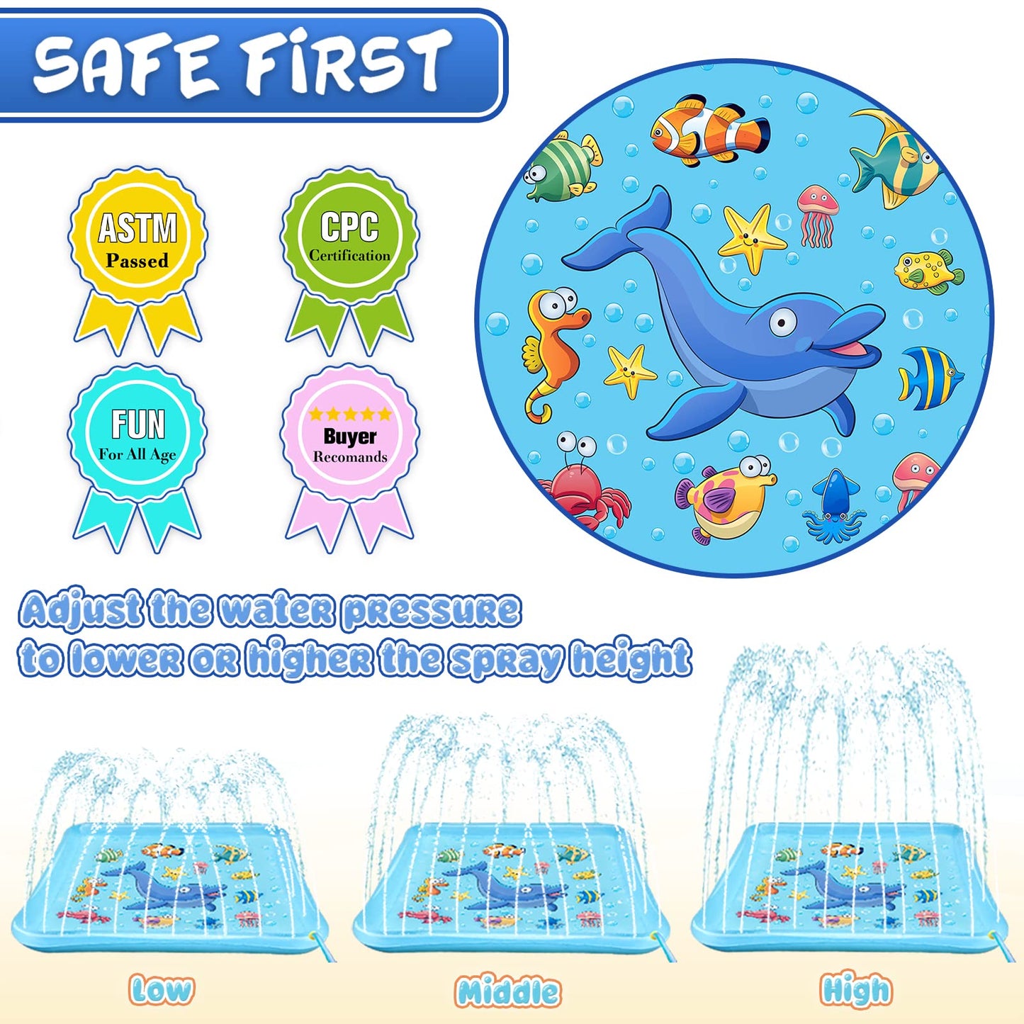 Growsland Kids Splash Pad Sprinkler Pool – 67"